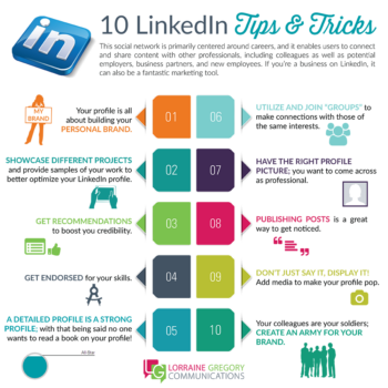 The Beginners Guide to LinkedIn Marketing Linkedin tips Building a