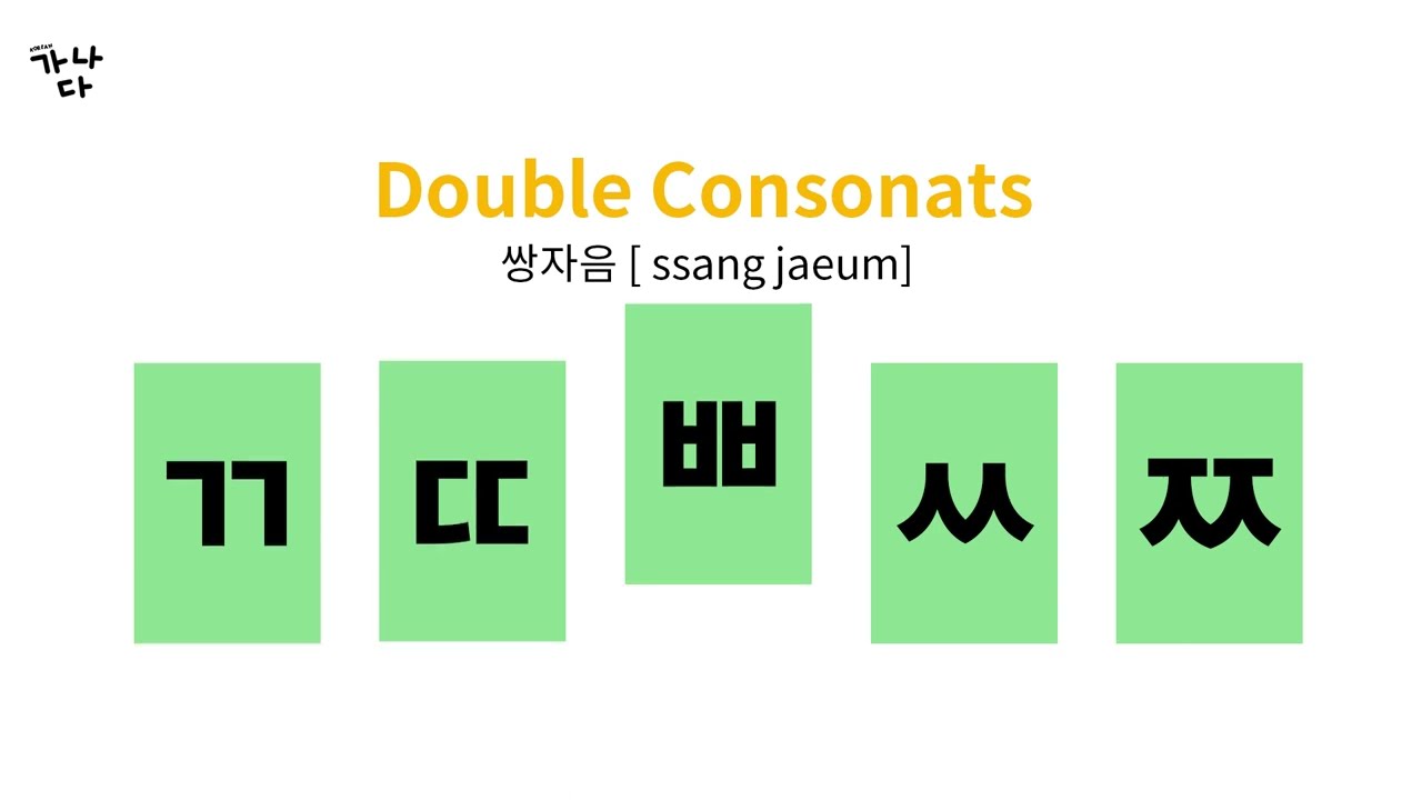 It takes less than a minute learning double consonants 쌍자음 배우기 YouTube