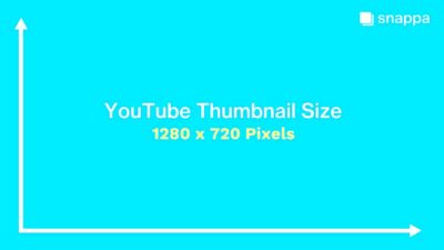 The Ideal YouTube Thumbnail Size  Best Practices