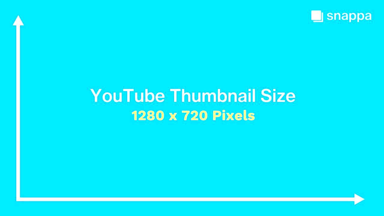 The Ideal YouTube Thumbnail Size  Best Practices