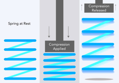 Crush Your Image Sizes Tips for LightningFast Loading