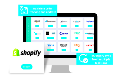 Shopify Ecommerce Store Software Integration API  Mintsoft