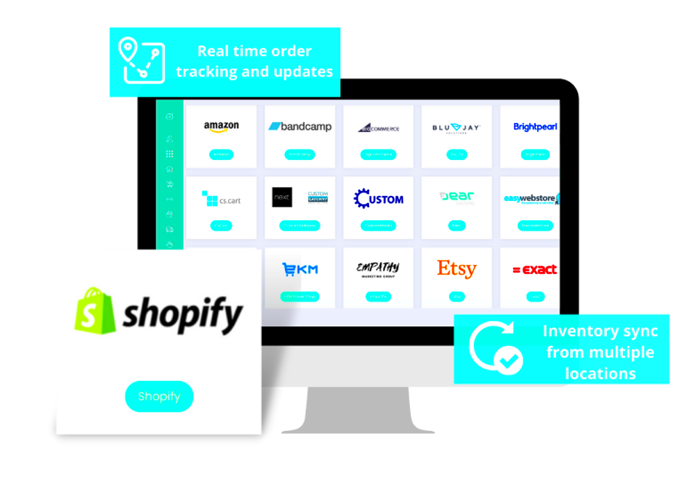 Shopify Ecommerce Store Software Integration API  Mintsoft