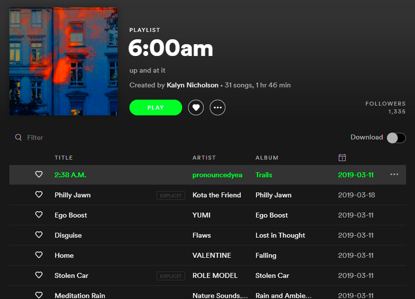 15 Top Spotify Playlists for Designers To Boost Your Creative Fuel