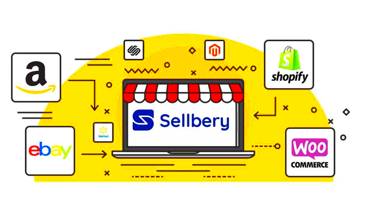 ShopifyeBay Integration Why What for and How