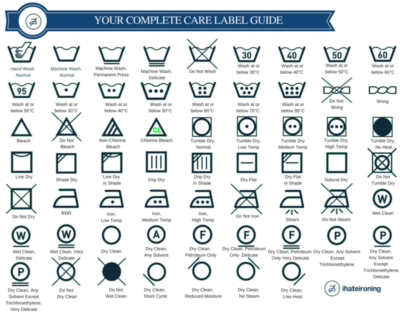 Laundry Care Symbols Explained Your Essential Wash Care Label Guide