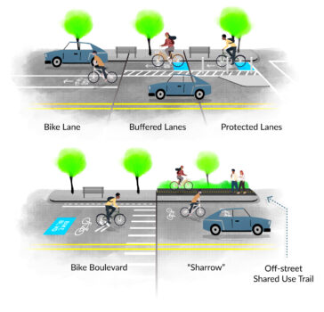 Why US Cities Are Investing in Safer MoreConnected Cycling