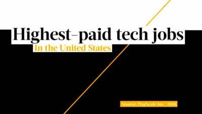 Slideshow 25 highestpaid tech jobs in the US  Triad Business Journal