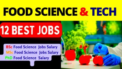 Food Science Jobs I Food Technology career I Bsc food science job Scope