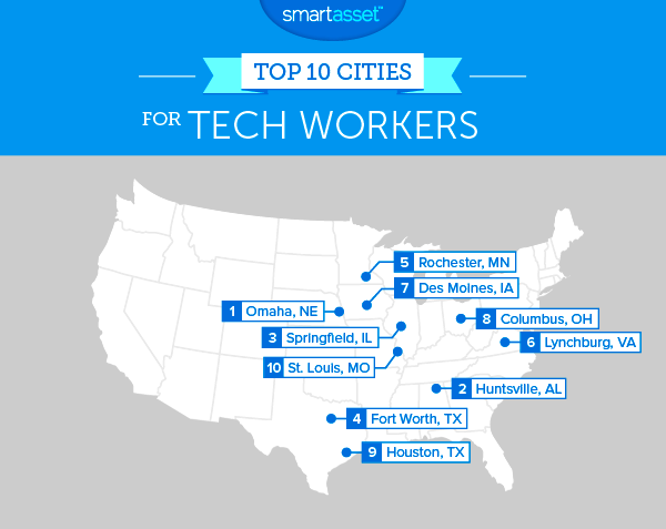 Top Ten Best American Cities to Work in Tech  SmartAsset