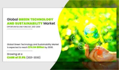 Green Technology and Sustainability Market Size  2030