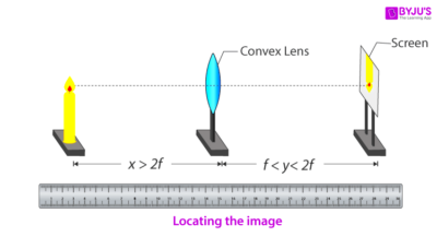 Formula For Image Distance  QuyaSoft