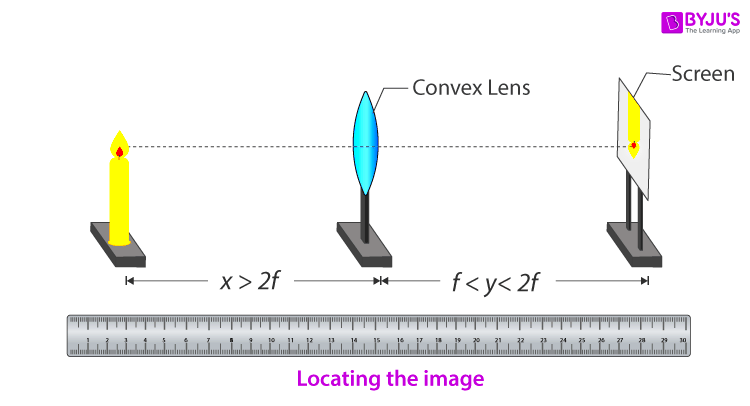 Formula For Image Distance  QuyaSoft