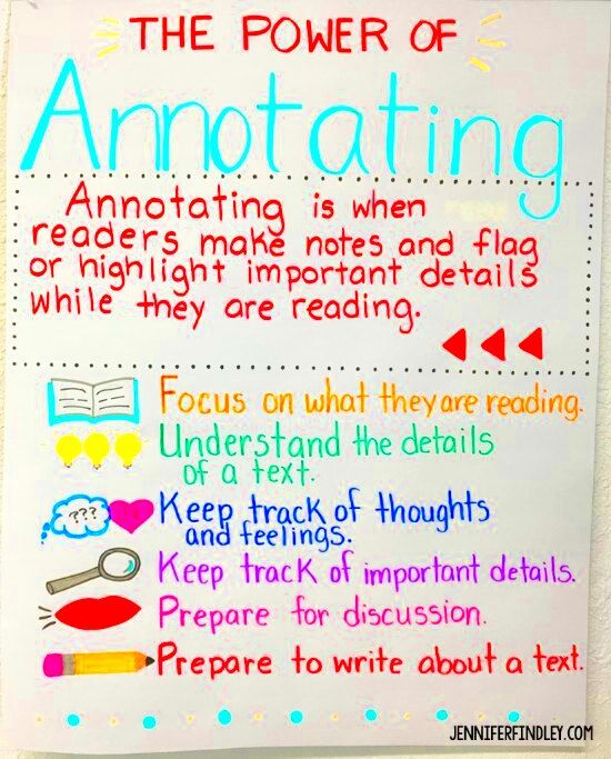 Annotation examples for students  bettaprima