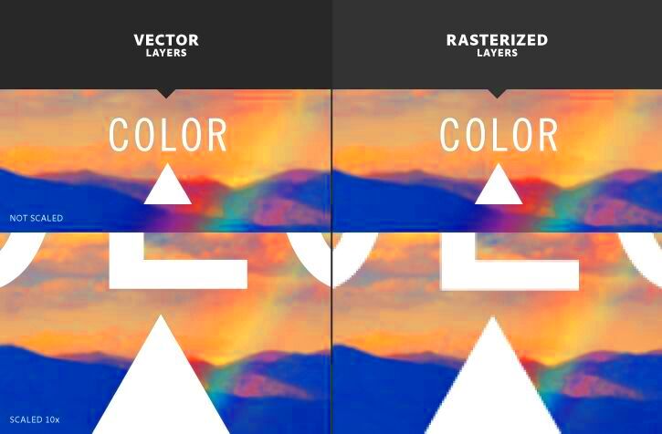 Learn when to rasterize your type and shape layers  Layers Photoshop