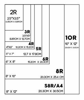 Guide to Standard Photo Print Sizes and Photo Frame Sizes  Print For