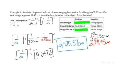 How to Use the Lens Equation to Find the Distance of an Object from a