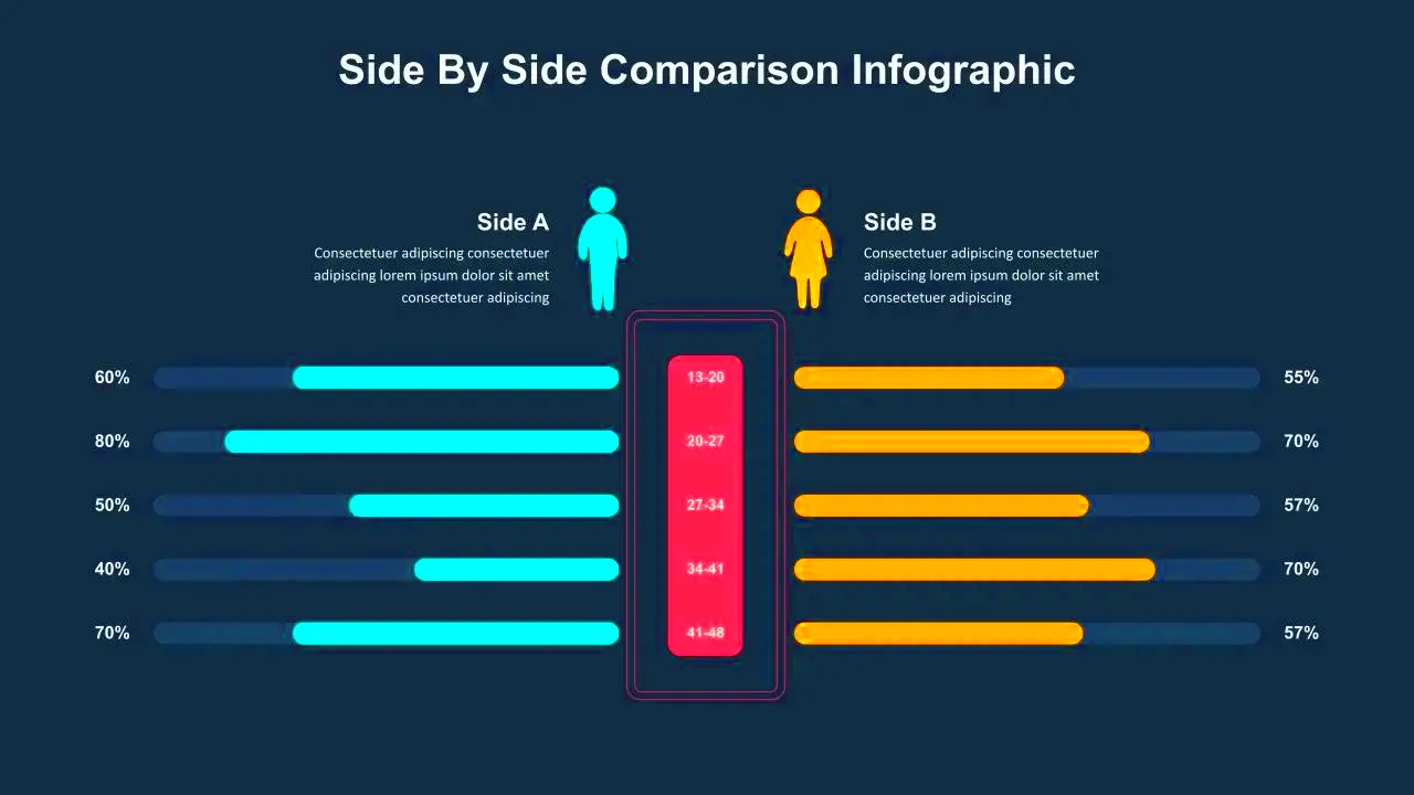 Side by Side Comparison Infographic s for Google Slides  SlideKit