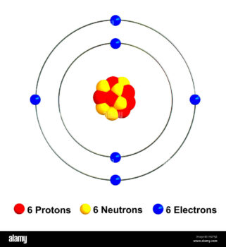 Carbon atoms hires stock photography and images  Alamy