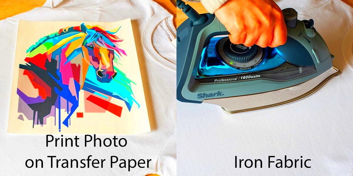 How to Transfer Images onto Fabric  Craving Some Creativity