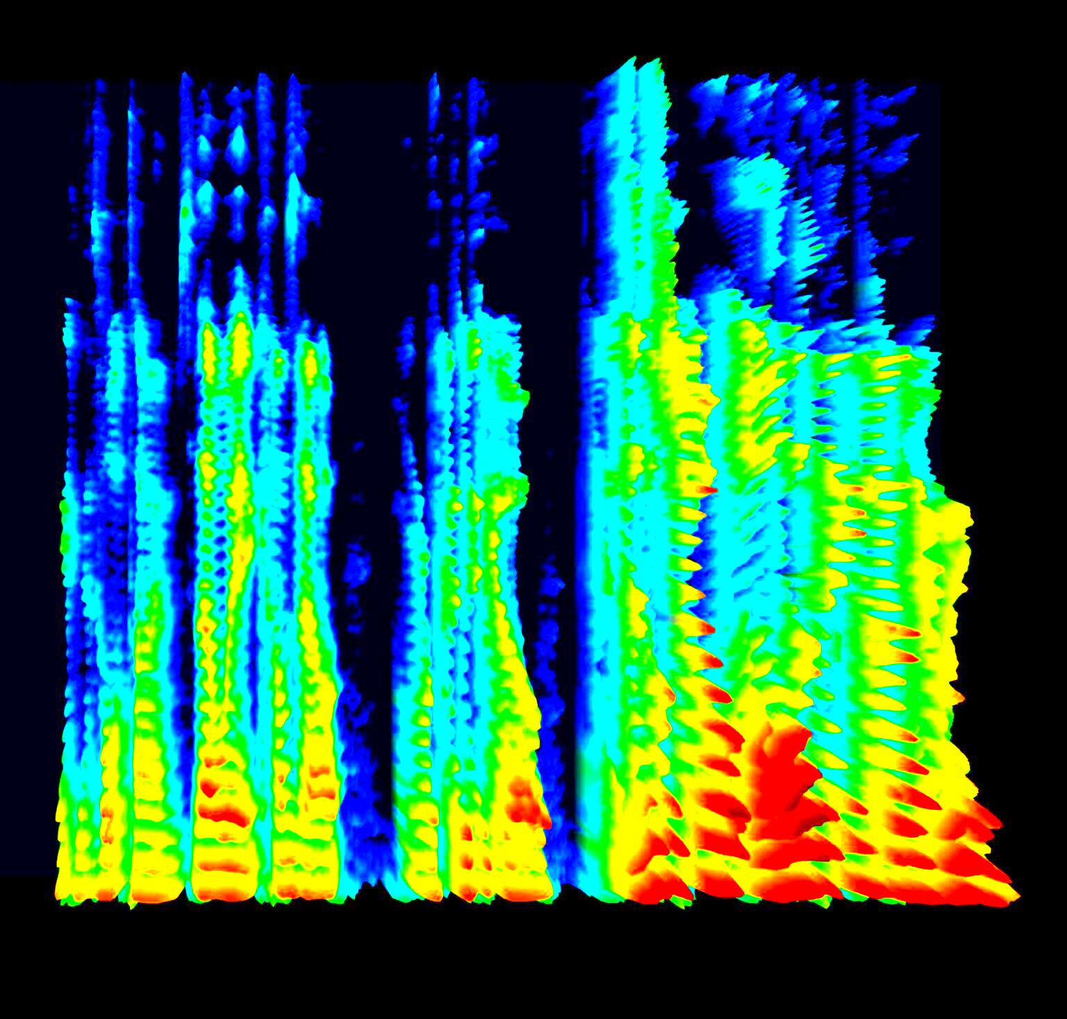 Creating an Interactive Spectrogram With Threejs and GLSL Shaders  CG