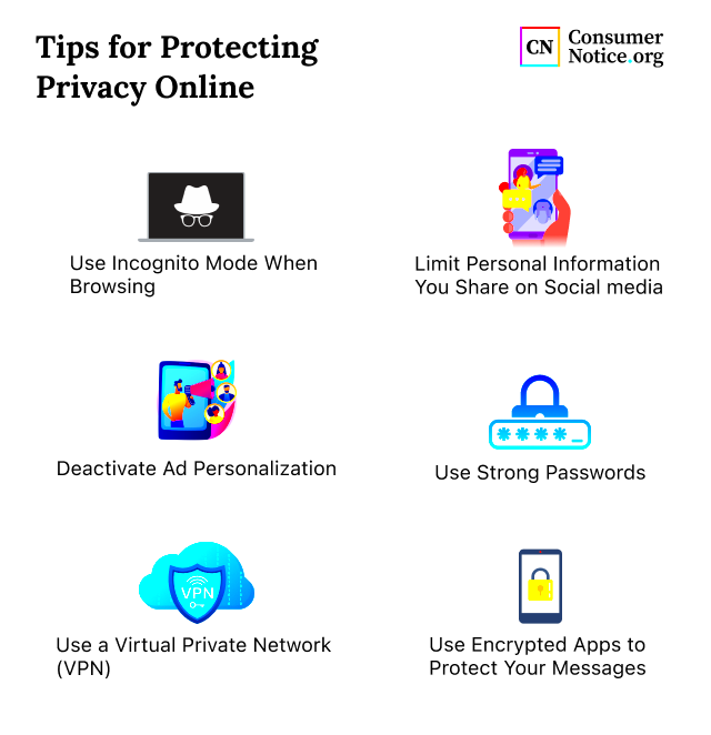 Internet Privacy Tips How to Protect Personal Information Online