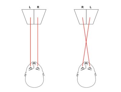 Learning to FreeView See Stereoscopic Images with the Naked Eye  The