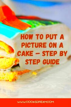 How To Put A Picture On A Cake  Step By Step Guide  Edible photo cake