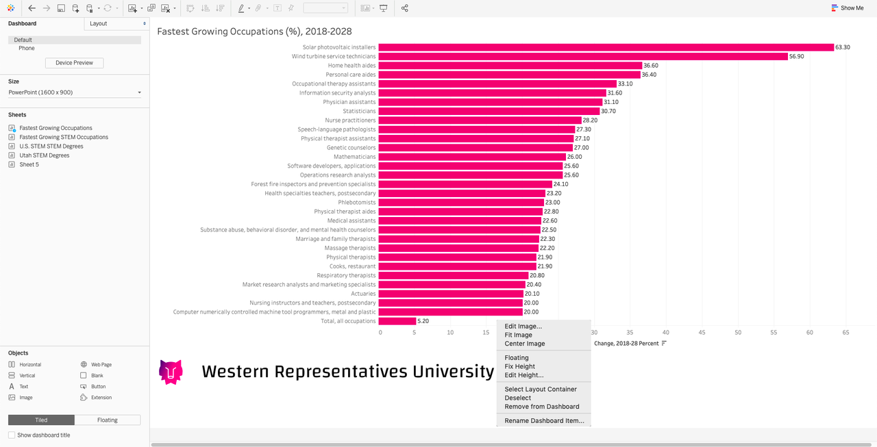 How to Add Images to a Tableau Dashboard Design  Pluralsight