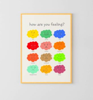 Feelings Poster How Are You Feeling Emotions Poster  Etsy