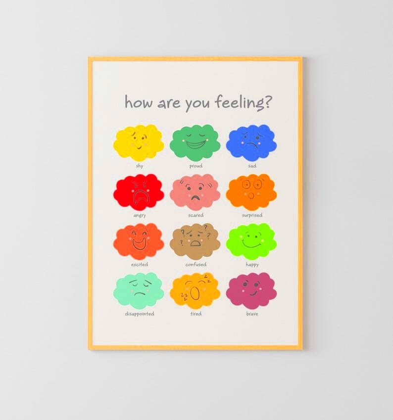 Feelings Poster How Are You Feeling Emotions Poster  Etsy