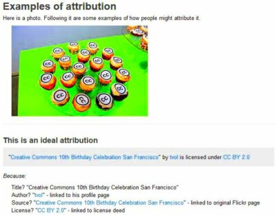 Examples of Attribution to adhere to Image License  Attributes Best