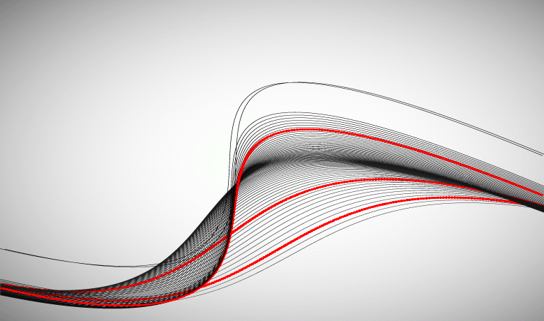 What is the Most Beautiful Curve for a Designer  freshtrax by btrax