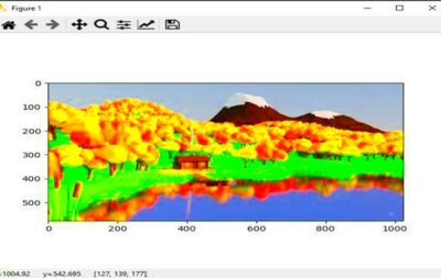 Displaying Images in Python  DEV Community