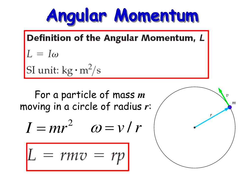 PPT  Angular Momentum PowerPoint Presentation free download  ID5286371