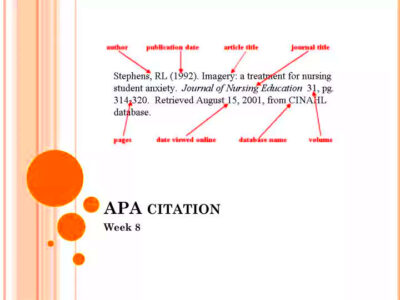 apa citation how to cite a powerpoint presentation