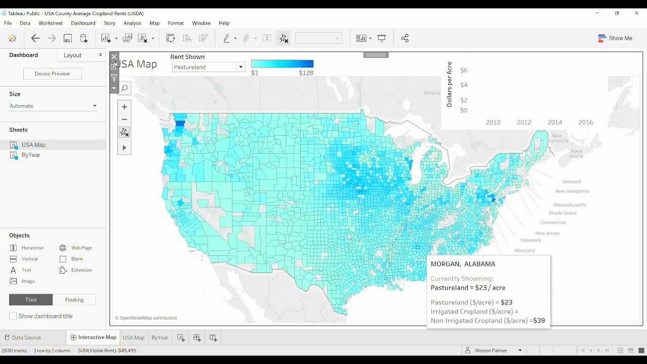 Tableau Tutorial How to create Hover Charts on dashboards  YouTube